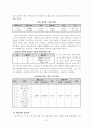 웨이트 트레이닝 학습지도안 29페이지