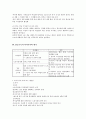 비교사회복지론-호주와뉴질랜드 5페이지