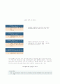 중소기업론 16페이지