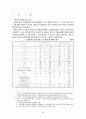 (환경오염) 토양오염의 실태와 토양오염 관련 정책의 문제점 및 해결책 5페이지