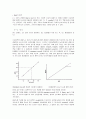 분광광도계를 이용한 액체의 농도 측정 실험 2페이지