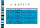 창업아이템,사업계획서 23페이지