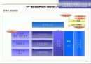 한국문화예술단한중자매도시순회공연(한류문화컨텐츠)기획서 6페이지