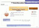 한국문화예술단한중자매도시순회공연(한류문화컨텐츠)기획서 62페이지