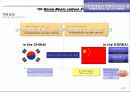 한국문화예술단한중자매도시순회공연(한류문화컨텐츠)기획서 66페이지