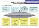 한국문화예술단한중자매도시순회공연(한류문화컨텐츠)기획서 92페이지