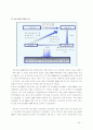 일본경제의 현황 및 통상 정책 분석 51페이지