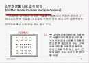 이동통신 CDMA 방식 8페이지