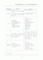 (방송 중계권) 스포츠 중계권의 실태와 문제점 및 해결방안 8페이지