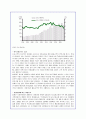 CJ홈쇼핑의 기업경영 마케팅전략 완벽분석(A+레포트) 11페이지