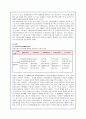 CJ홈쇼핑의 기업경영 마케팅전략 완벽분석(A+레포트) 18페이지