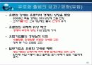 [유로화]유로화의 출범과 우리에게 미치는 영향 16페이지