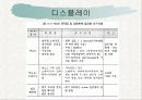 디스플레이 PPT 63페이지