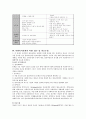 사회복지실천의 개념 11페이지