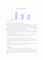 2005년한국경제현황과발전방향 8페이지