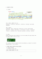 청계천 복원에 따른 관광효과와 개선보완 사항 8페이지