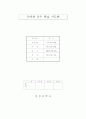 국어 교수학습지도안- 기억속의 들꽃 1페이지