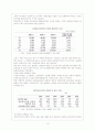 한국 외교정책의 과제와 전망 14페이지