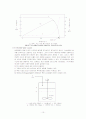 발효공업에 의한 유용물질생산 10페이지