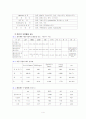 염색공장 폐수처리 4페이지