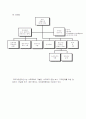 프리마켓 온라인 사례 1페이지