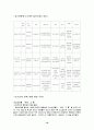 (중동전쟁) 코소보 분쟁의 원인과 실태 및 세계에 미치는 영향 18페이지