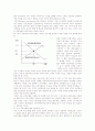 수요 공급 이론에 의한 금리 결정 요인 4페이지