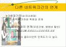 지역사회복지 (익산지역 재가복지의 문제점과 해결방안 PPT) 20페이지