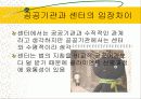 지역사회복지 (익산지역 재가복지의 문제점과 해결방안 PPT) 25페이지