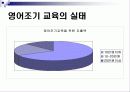 영어공부 및 영어교육의 문제점과 바람직한 해결방안 (프레젠테이션) 9페이지