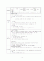 LG전자의  금전적 보상과 비금전적 보상에 따른 보상제도 16페이지