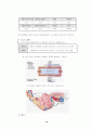 [간호학]호흡기계의 구조와 기능 10페이지