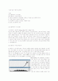 경영 성공기업 사례- 델 컴퓨터 1페이지