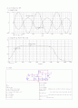저주파응답회로 2페이지