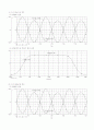 저주파응답회로 3페이지
