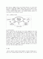 한국 경제의 시한폭탄, 신용카드 대란과 이에 대한 해결방안 5페이지