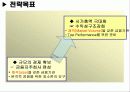 기업합병 사례- 하나은행과 서울은행의 합병사례 7페이지