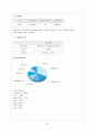 컨벤션 기획서 26페이지