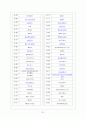 컨벤션 기획서 31페이지