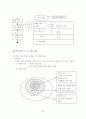 국제마케팅 요약 32페이지