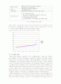 (공기업론) 민영화의 사례분석(포스코, KT)과 민영화 문제점 및  해결방안 9페이지