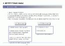 정보통신 이해와 기술동향 21페이지