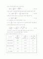 고분자합성 15페이지