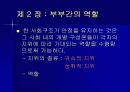 [결혼과가족]바람직한 부부관계의 모색 4페이지