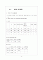 마케팅 조사 분석을 통해 알아본 롯데 시네마 성공 전략 도출 32페이지