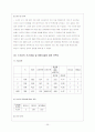 마케팅 조사 분석을 통해 알아본 롯데 시네마 성공 전략 도출 35페이지