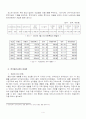 한국증권시장의 성장과정과 현황, 문제점 및 대응방안 4페이지