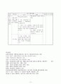 초등사회과 법, 정치교육에서의 문제점과 개선, 학습지도안 10페이지