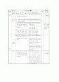 문제해결학습의 사회교육적 의의와 적용의 실제 18페이지