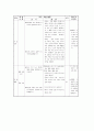 문제해결학습의 사회교육적 의의와 적용의 실제 19페이지